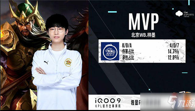 供了不少值 供了不少值