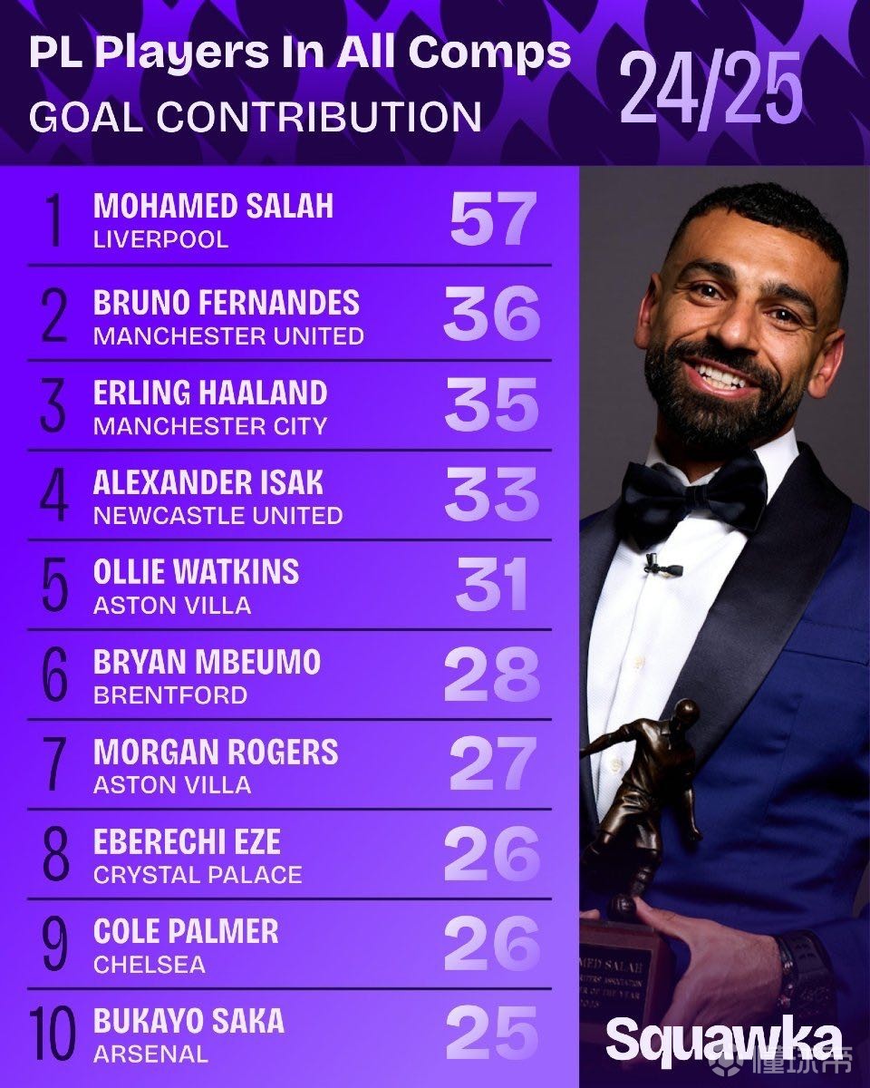 名如其名 名如其名