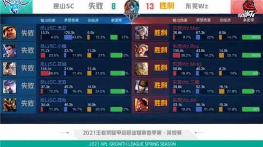 对于德佩及 对于德佩及